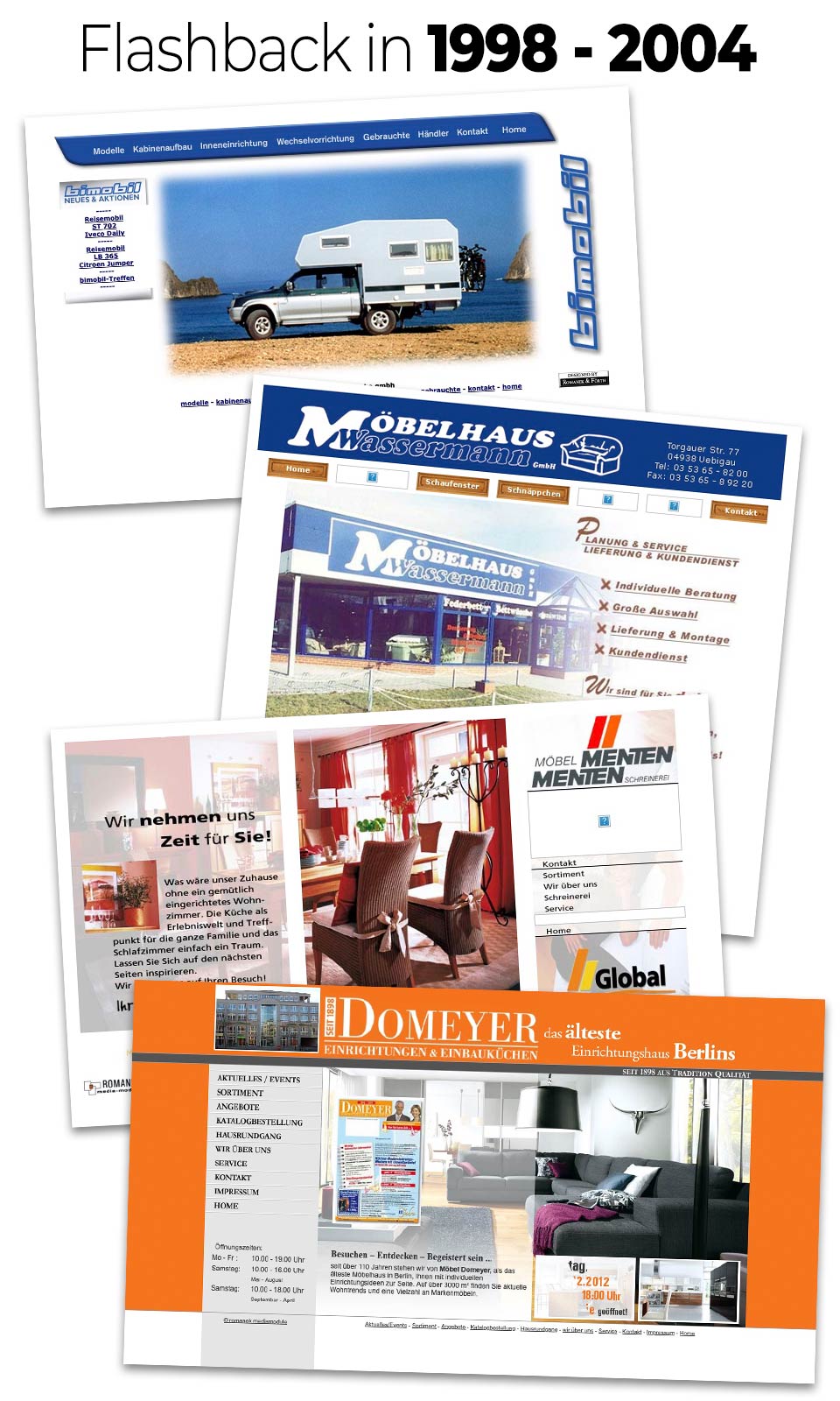 Siegfried romanek Websites um die Jahrtausendwende